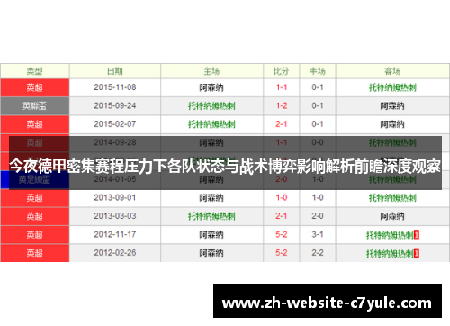 今夜德甲密集赛程压力下各队状态与战术博弈影响解析前瞻深度观察