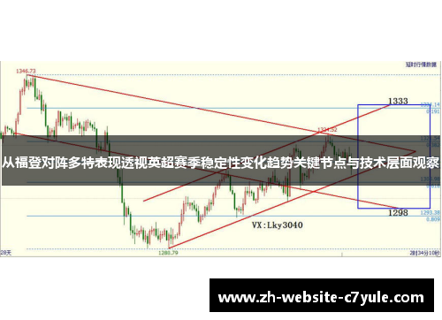 从福登对阵多特表现透视英超赛季稳定性变化趋势关键节点与技术层面观察 从福登对阵多特表现透视英超赛季稳定性变化趋势关键节点与技术层面观察