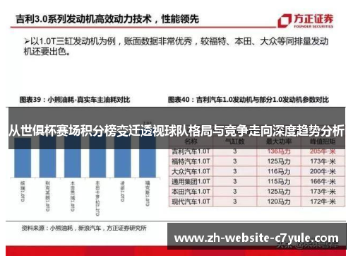 从世俱杯赛场积分榜变迁透视球队格局与竞争走向深度趋势分析 从世俱杯赛场积分榜变迁透视球队格局与竞争走向深度趋势分析