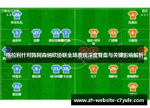 格拉利什对阵阿森纳欧协联全场表现深度复盘与关键影响解析 格拉利什对阵阿森纳欧协联全场表现深度复盘与关键影响解析
