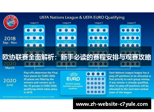 欧协联赛全面解析:新手必读的赛程安排与观赛攻略 欧协联赛全面解析:新手必读的赛程安排与观赛攻略