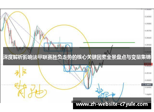深度解析影响法甲联赛胜负走势的核心关键因素全景盘点与变量集锦 深度解析影响法甲联赛胜负走势的核心关键因素全景盘点与变量集锦