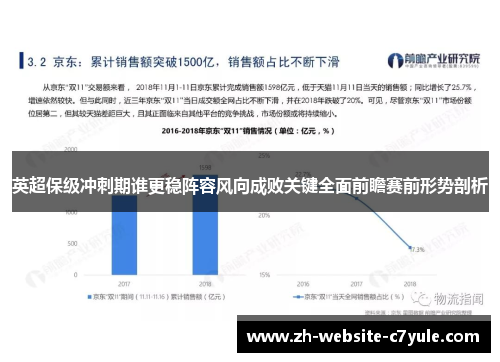 英超保级冲刺期谁更稳阵容风向成败关键全面前瞻赛前形势剖析