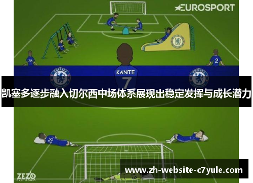 凯塞多逐步融入切尔西中场体系展现出稳定发挥与成长潜力